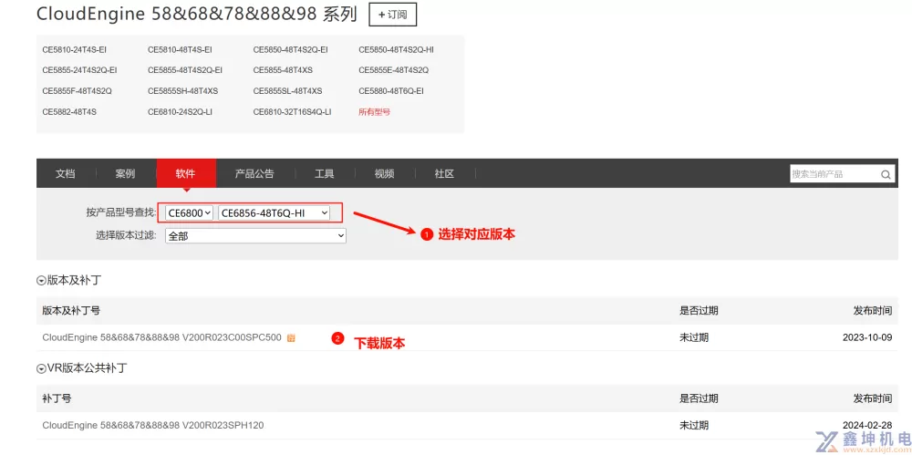数据中心网络之开局实战篇(pic1)