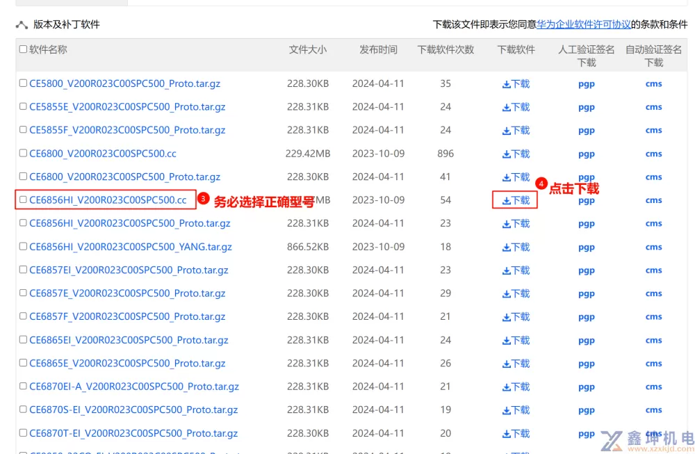 数据中心网络之开局实战篇(pic2)