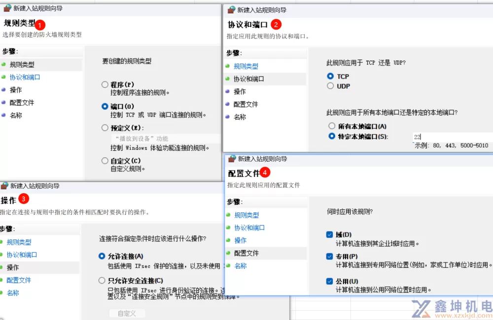 数据中心网络之开局实战篇(pic7)