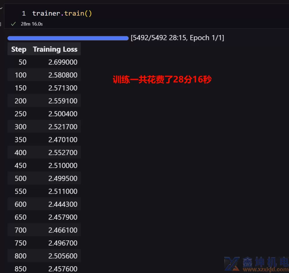 使用huggingface的PEFT库在千问2基础上进行Lora指令微调(pic7)