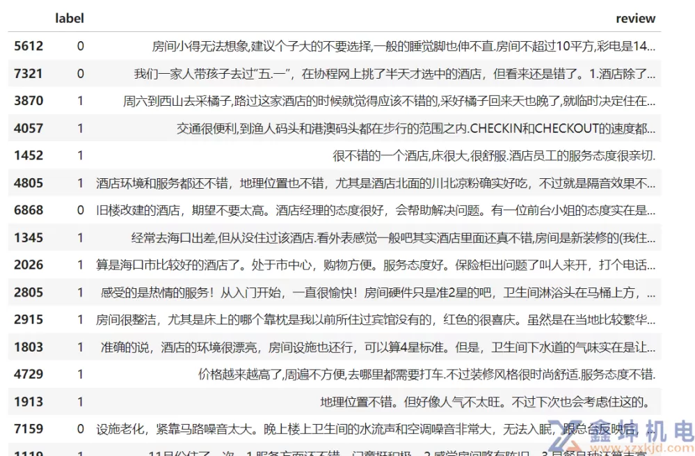 使用huggingface的Transform库进行BERT文本分类代码(pic1)