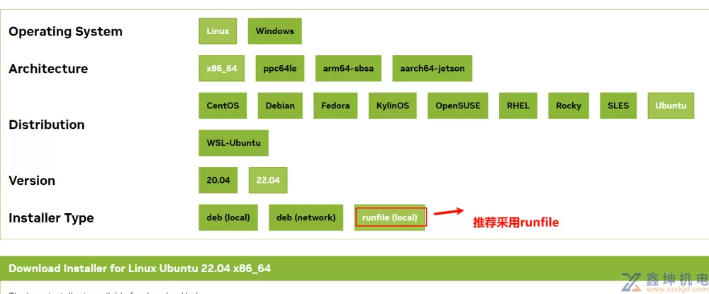 使用huggingface的Transform库进行BERT文本分类代码(pic7)