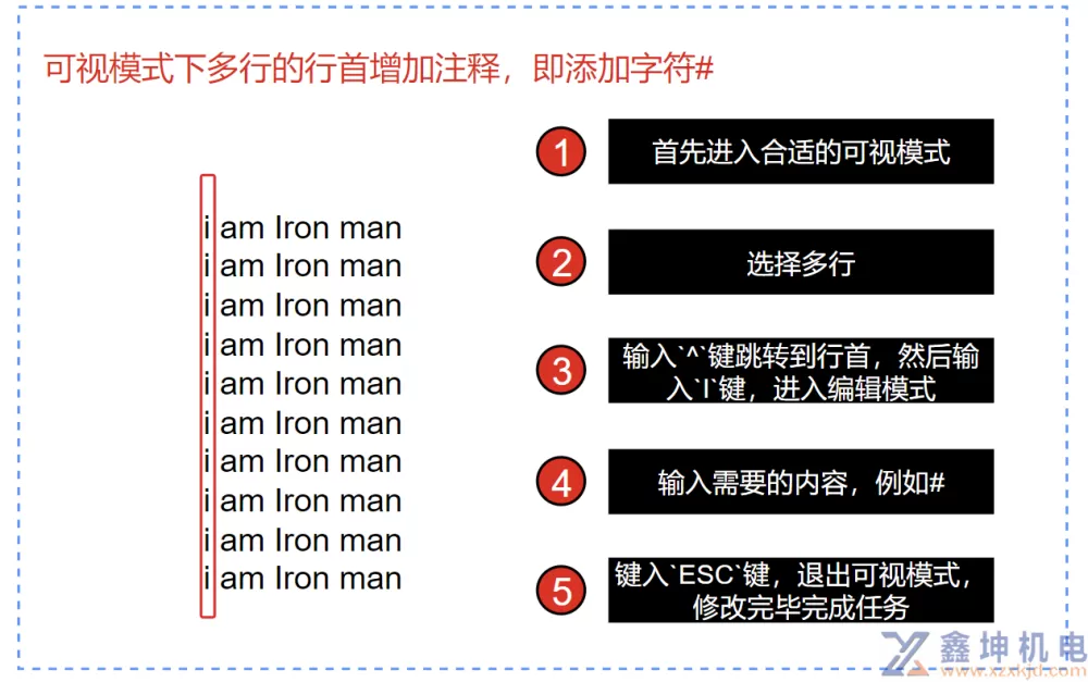 Vim编辑器详细教程(pic10)