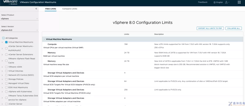VMware vSphere学习(pic19)