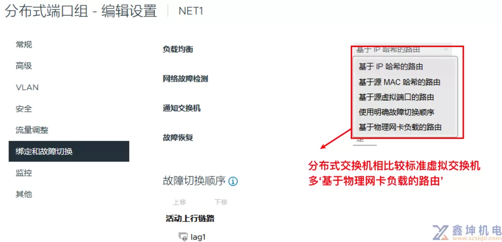 VMware vSphere学习(pic34)