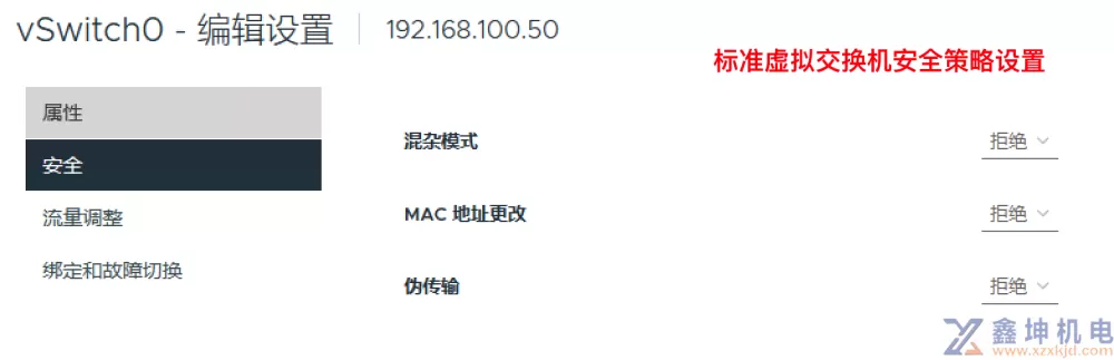 VMware vSphere学习(pic28)
