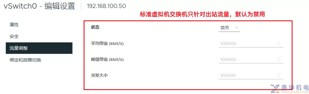 VMware vSphere学习(pic32)