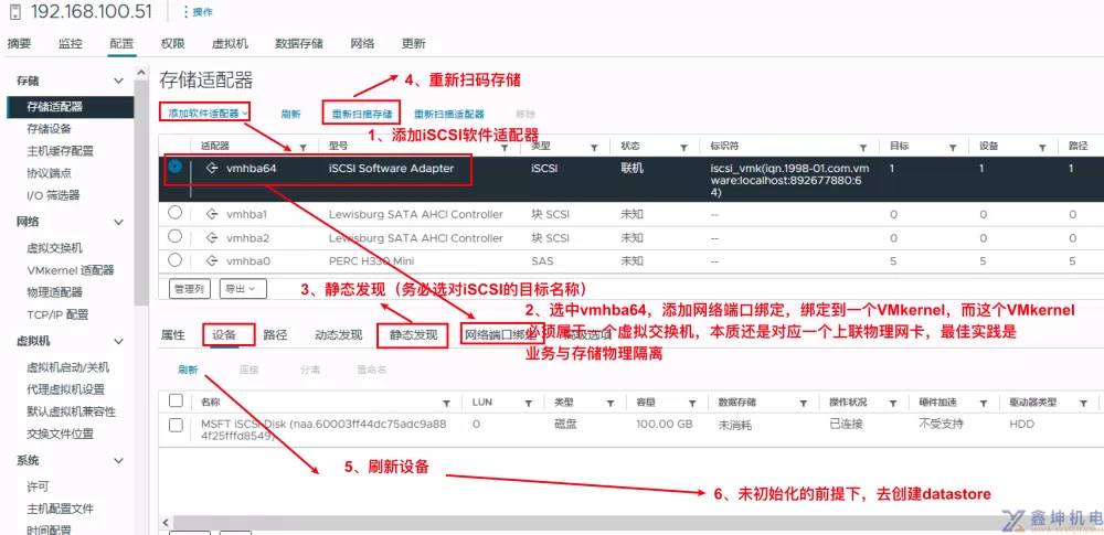 VMware vSphere学习(pic46)