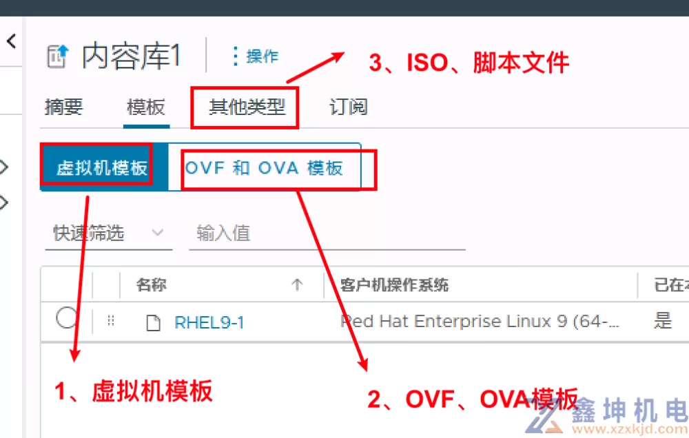 VMware vSphere学习(pic55)