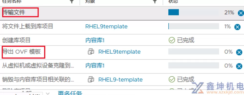 VMware vSphere学习(pic60)