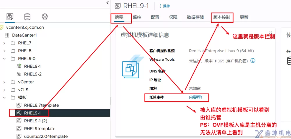 VMware vSphere学习(pic70)