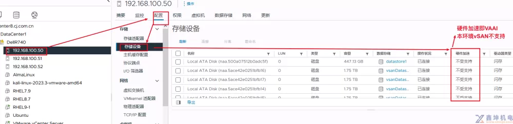 VMware vSphere学习(pic80)