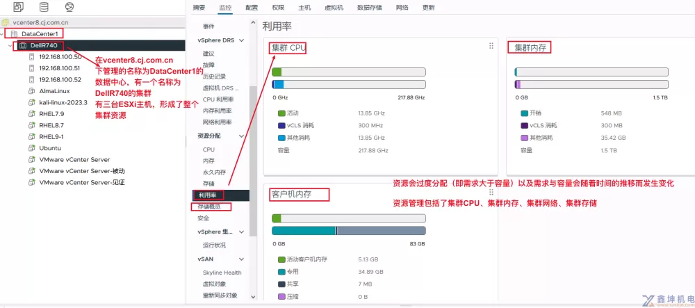 VMware vSphere学习(pic84)