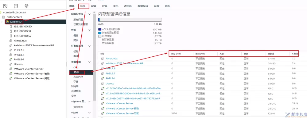 VMware vSphere学习(pic87)