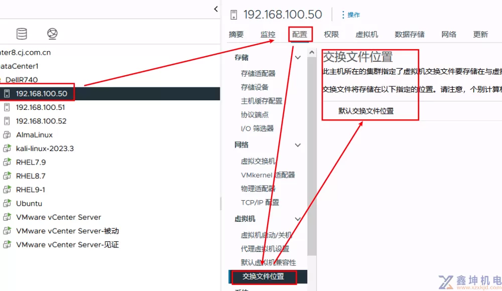 VMware vSphere学习(pic91)