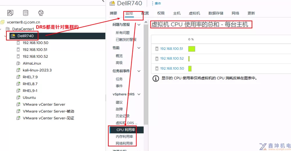 VMware vSphere学习(pic97)