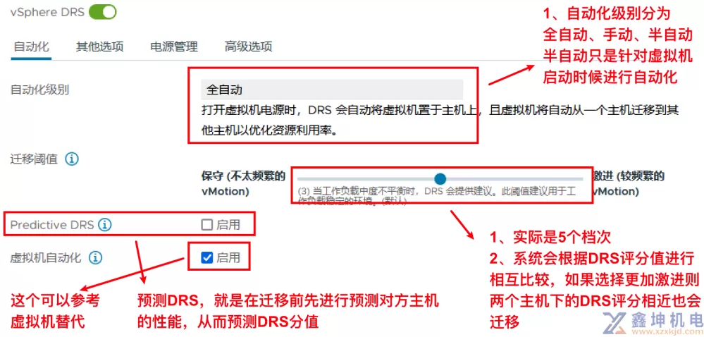 VMware vSphere学习(pic99)