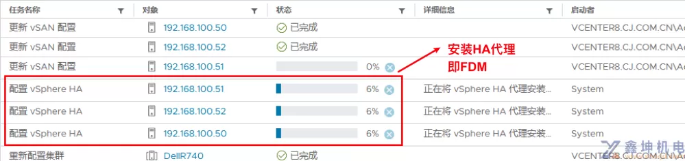 VMware vSphere学习(pic105)