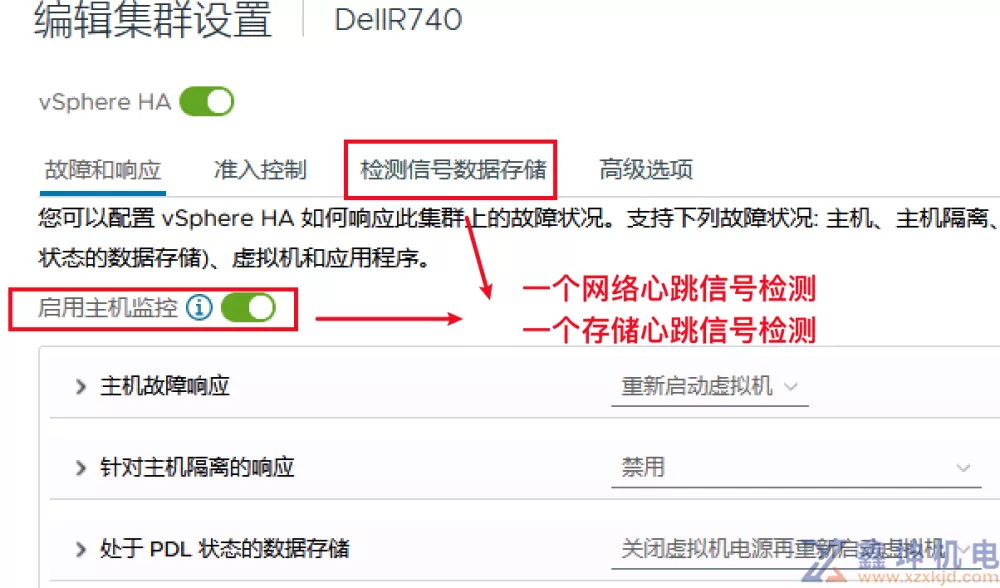 VMware vSphere学习(pic110)