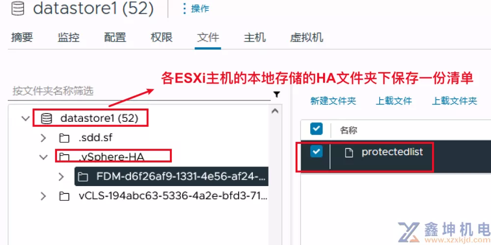 VMware vSphere学习(pic109)