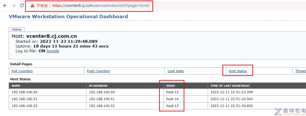 VMware vSphere学习(pic106)