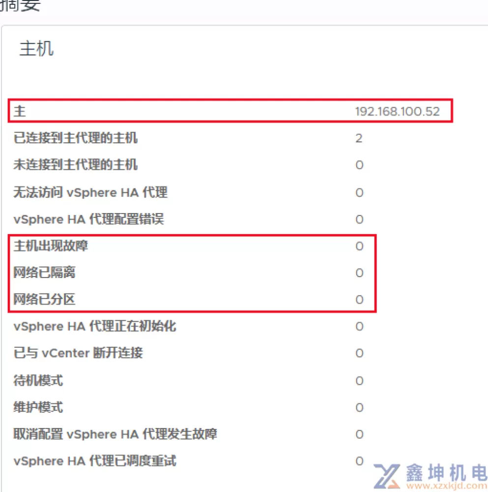 VMware vSphere学习(pic111)