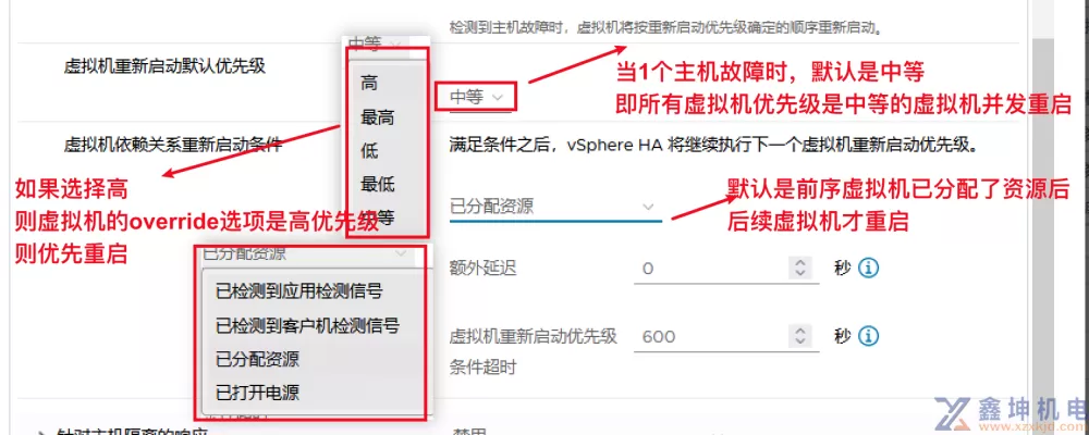 VMware vSphere学习(pic113)