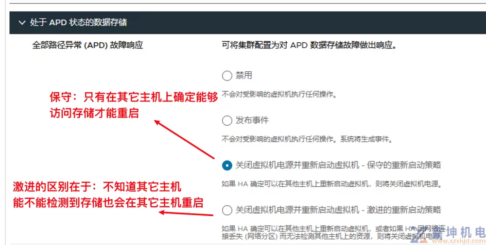 VMware vSphere学习(pic116)