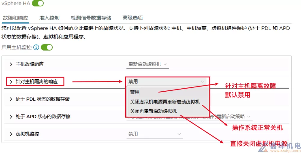 VMware vSphere学习(pic117)