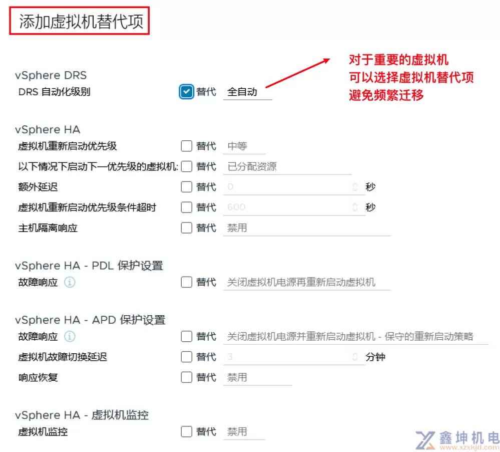 VMware vSphere学习(pic122)