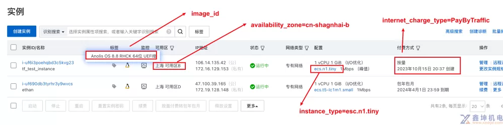 IaC基础设施即代码思想下的Terraform工具实战(pic16) IaC基础设施即代码思想下的Terraform工具实战(pic16)