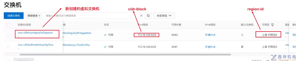 IaC基础设施即代码思想下的Terraform工具实战(pic14) IaC基础设施即代码思想下的Terraform工具实战(pic14)