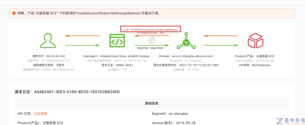 IaC基础设施即代码思想下的Terraform工具实战(pic25) IaC基础设施即代码思想下的Terraform工具实战(pic25)