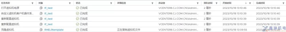 IaC基础设施即代码思想下的Terraform工具实战(pic24) IaC基础设施即代码思想下的Terraform工具实战(pic24)