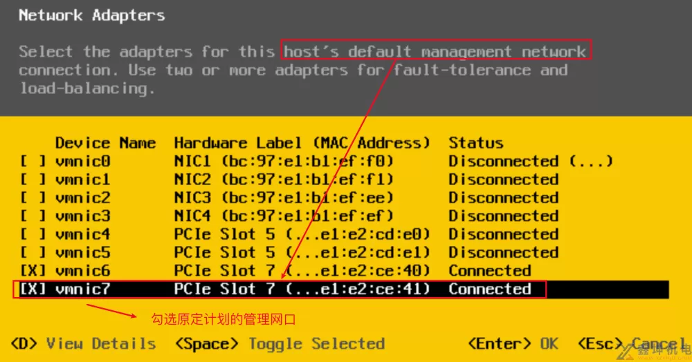 VMware VSphere虚拟网络的深度研究(pic2)