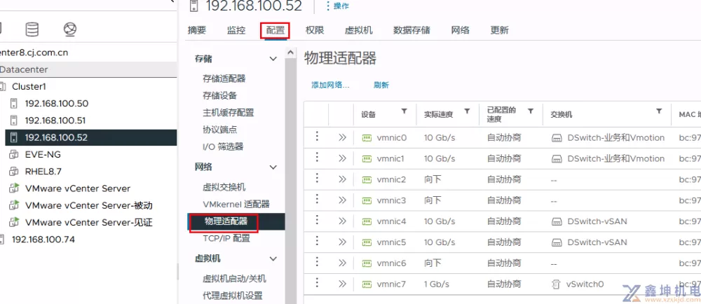VMware VSphere虚拟网络的深度研究(pic5)