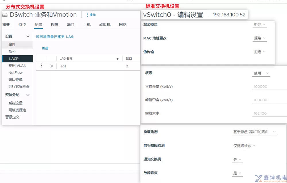 VMware VSphere虚拟网络的深度研究(pic9)