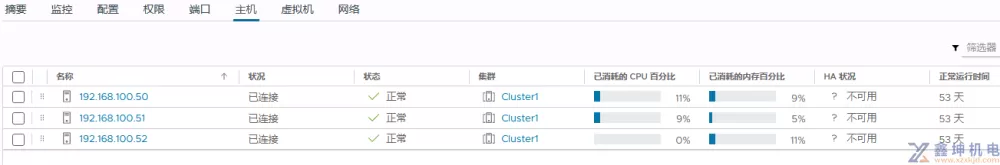 VMware VSphere虚拟网络的深度研究(pic11)