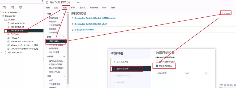 VMware VSphere虚拟网络的深度研究(pic14)