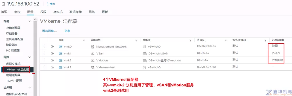 VMware VSphere虚拟网络的深度研究(pic26)