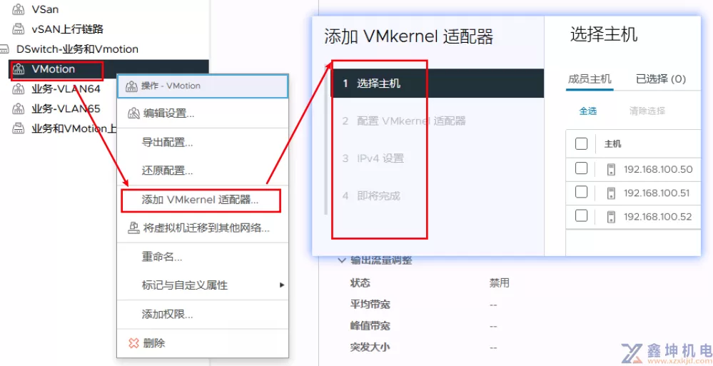 VMware VSphere虚拟网络的深度研究(pic29)
