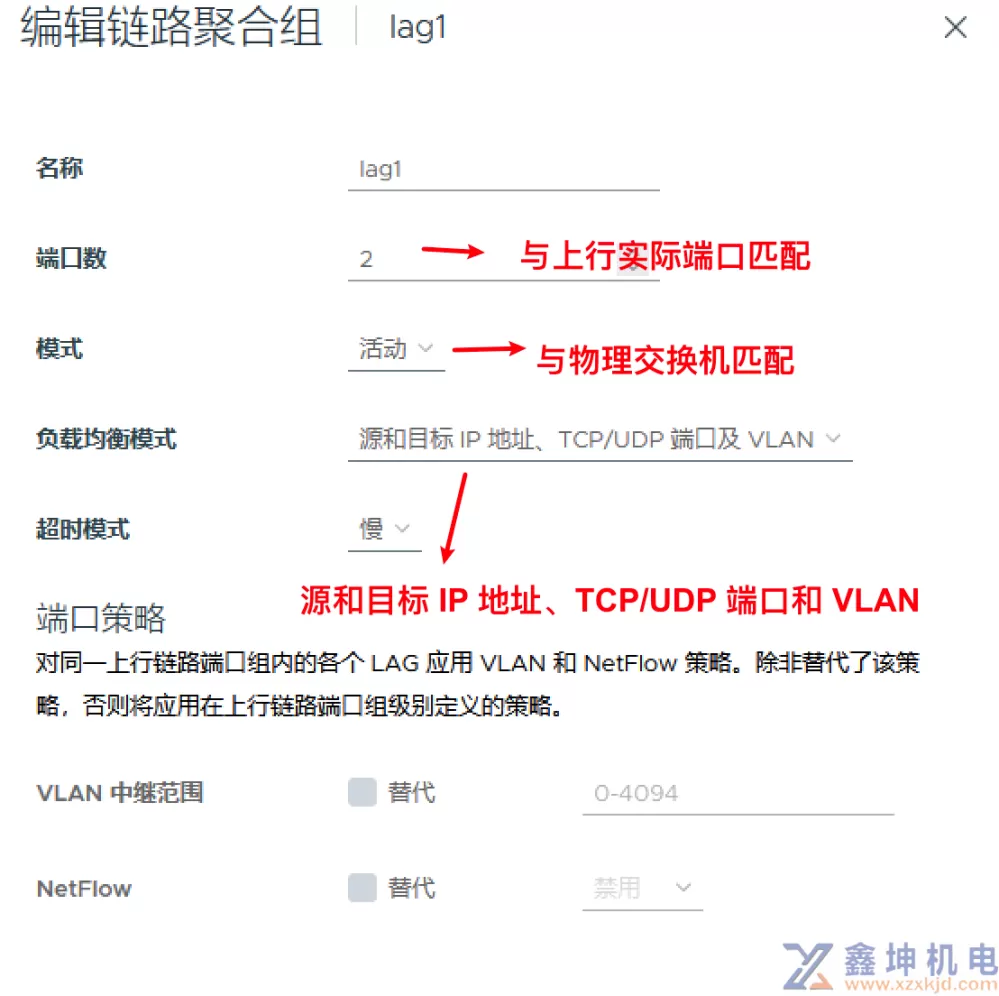 VMware VSphere虚拟网络的深度研究(pic31)