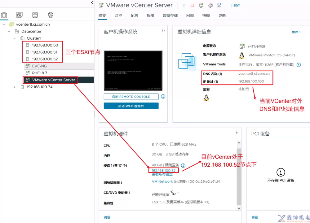 vSphere Vcenter High Availability 部署(pic1)
