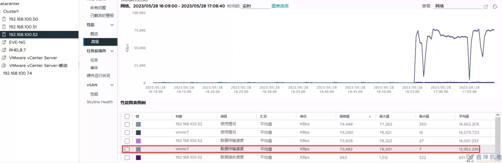 vSphere Vcenter High Availability 部署(pic16)