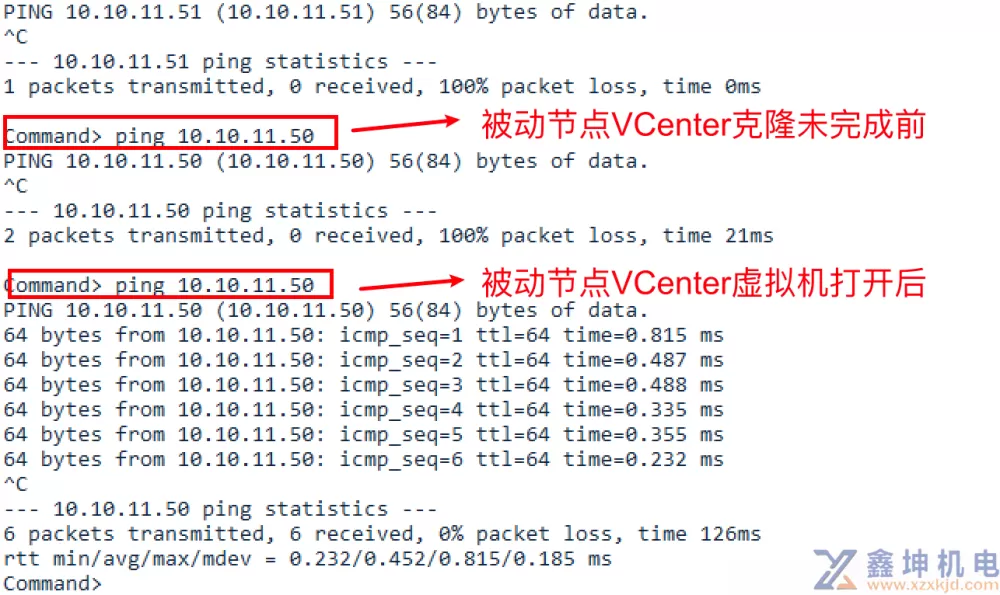 vSphere Vcenter High Availability 部署(pic20)