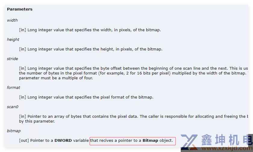 Bitmap优化(pic3)