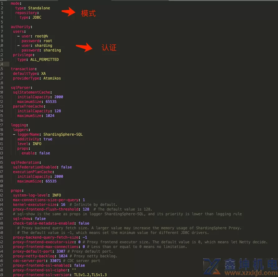 多图带你快速入门 shardingsphere-proxy(pic7)