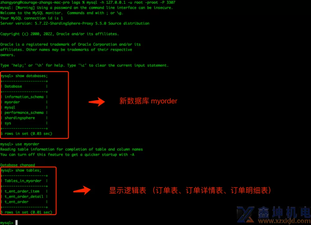 多图带你快速入门 shardingsphere-proxy(pic14)