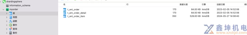 多图带你快速入门 shardingsphere-proxy(pic15)
