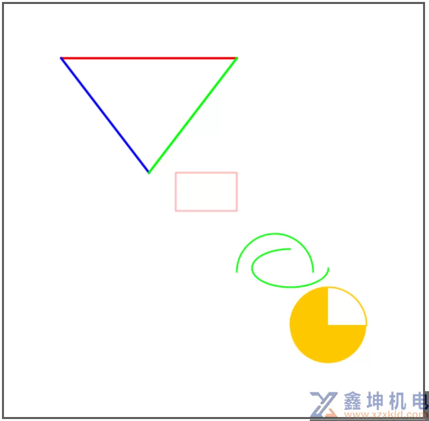 Graphics2D绘图方法(pic1)